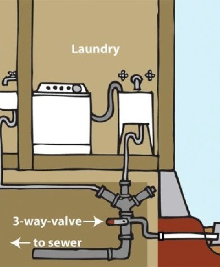  Can Smart Plumbing Save Kenya’s Water?